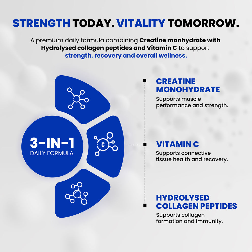 Daily formula of PEPX creatine vitality Unflavored