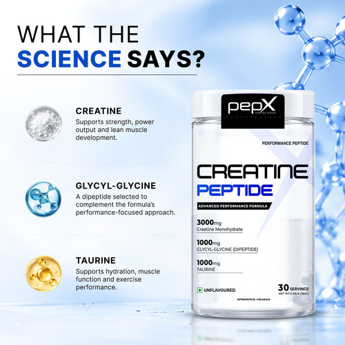 science behind the pepx peptide